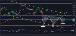 Read more about the article Ethereum Price Analysis: Is ETH About to Break Above $2.6K at Last?