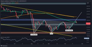 Read more about the article Ethereum Price Analysis: ETH’s Rejection at $2.7K Could Spell Further Trouble