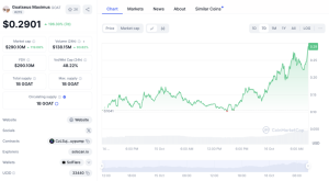 Read more about the article Autonomous AI agent amasses $500,000 in crypto after spurring memecoin movement