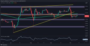 Read more about the article Ripple Price Analysis: Is XRP Headed to $0.5 or $0.6 Next?