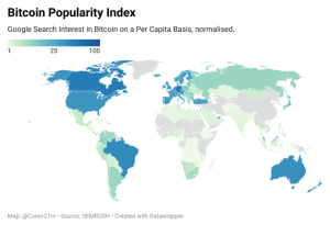 Read more about the article The Bitcoin Popularity Index (BPI) – A Measure of Bitcoin Interest Around The World