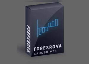 Read more about the article ForexRova Debuts: Avenix Fzco’s Answer to Automated Forex Trading Demand