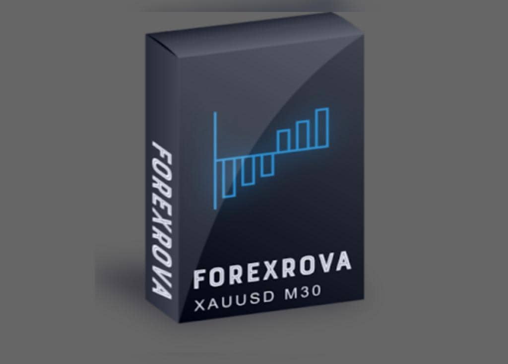 You are currently viewing ForexRova Debuts: Avenix Fzco’s Answer to Automated Forex Trading Demand