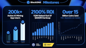 Read more about the article Best Underrated Cryptos to Buy – Here’s Why Celestia and BlockDAG Are the Best Cryptos for the Long Term