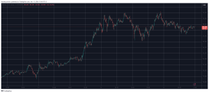 Read more about the article Peanut the Squirrel (PNUT) Enters Top 100 After Massive Rally, Bitcoin (BTC) Fails at $90K (Market Watch)