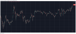 Read more about the article Bitcoin (BTC) Charts New All-Time High Close to $94K as Bull Rally Resumes