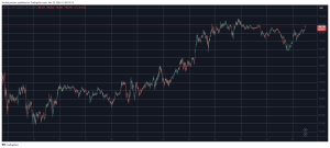 Read more about the article Bitcoin (BTC) Pushes Toward $100K Again, Ripple (XRP) Goes Beyond $1.5 (Market Watch)