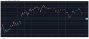 Read more about the article $100K Mission Impossible? Bitcoin (BTC) Price Suddenly Slumps Below $95K