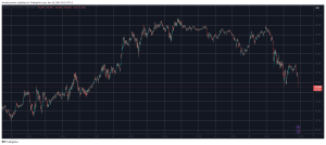 Read more about the article $200 Billion From Crypto Markets as Bitcoin (BTC) Dumps Below $93K (Market Watch)