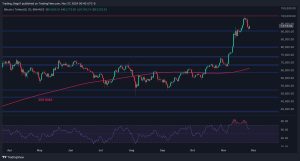 Read more about the article Bitcoin Price Analysis: Is BTC Headed Back Toward $100K Following Today’s Recovery?