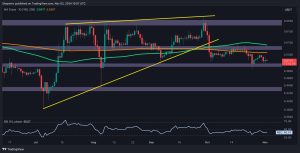 Read more about the article Ripple Price Analysis: is XRP About to Crash Much Lower Than $0.5?