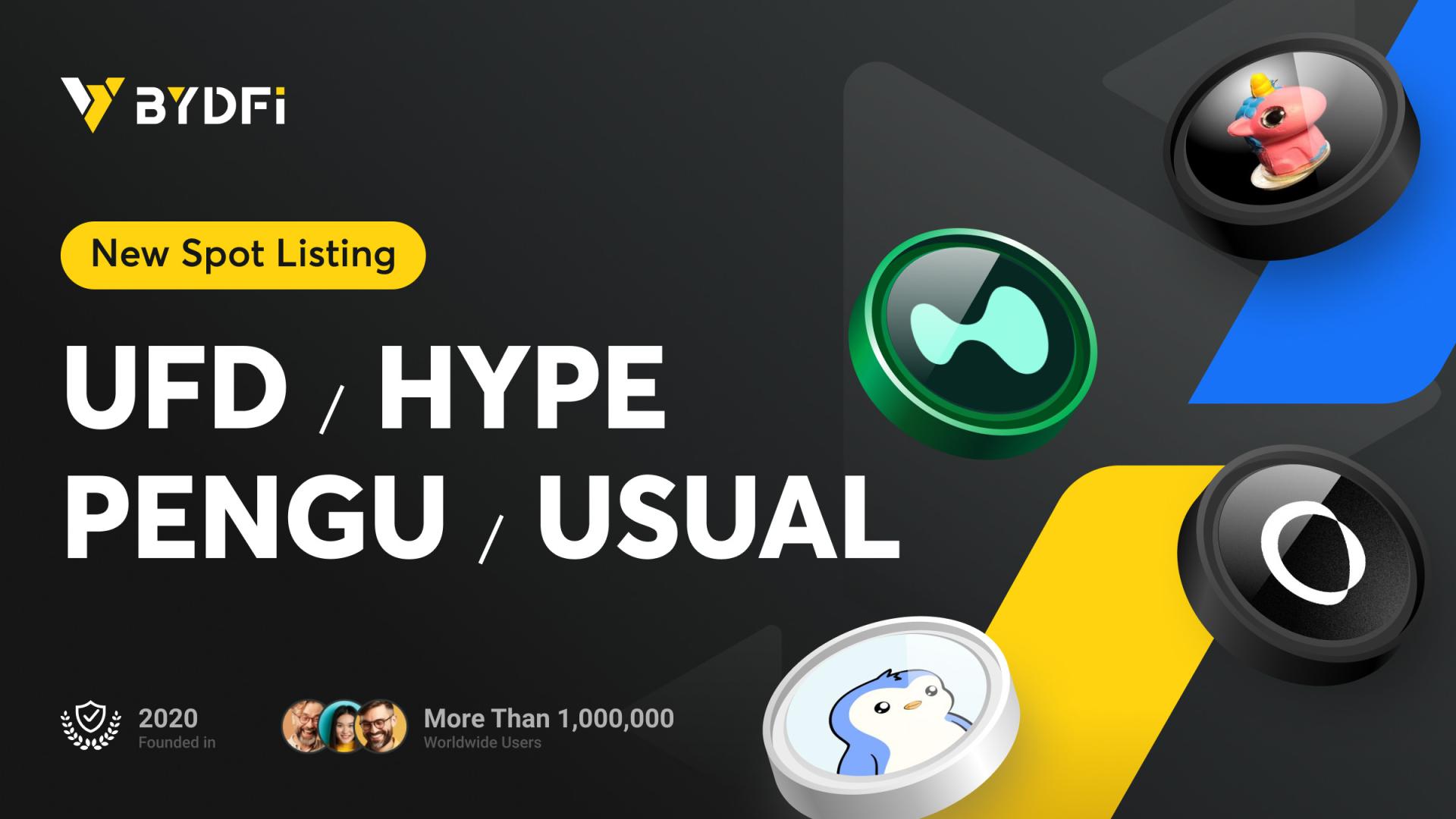 You are currently viewing BYDFi Market Overview: UFD,HYPE and USUAL's Growth, PENGU's Stable US$1,800,000,000 Market Cap