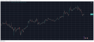 Read more about the article Crypto Markets Shed $140 Billion as Bitcoin (BTC) Dumps by $4K After Latest Peak (Market Watch)