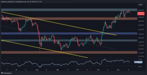 Read more about the article Ethereum Price Analysis: ETH Rejected at $4K Again, Is $3.5K Next?