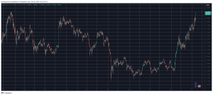 Read more about the article First Time Since March: ETH Price Skyrockets Past $4K as ETF Demand Rises