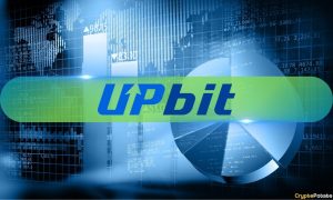 Read more about the article Upbit’s MOCA Listing Sparks 7,500% Trading Volume Explosion