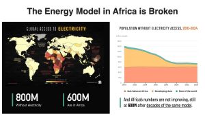 Read more about the article Gridless Is Mining Bitcoin While Fostering Human Flourishing In Africa