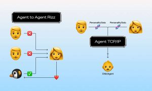 Read more about the article Story Launches Agent TCP/IP: The Foundational Layer for the AI Agent Economy