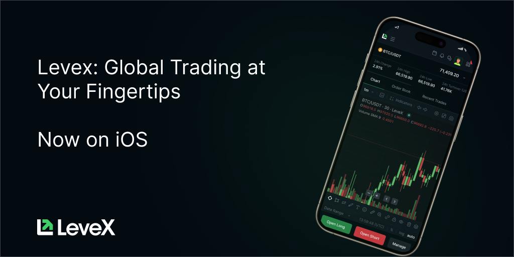 You are currently viewing Levex: Global Trading at Your Fingertips, Now on iOS