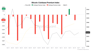 Read more about the article Caution from US investors leaves Coinbase Premium negative