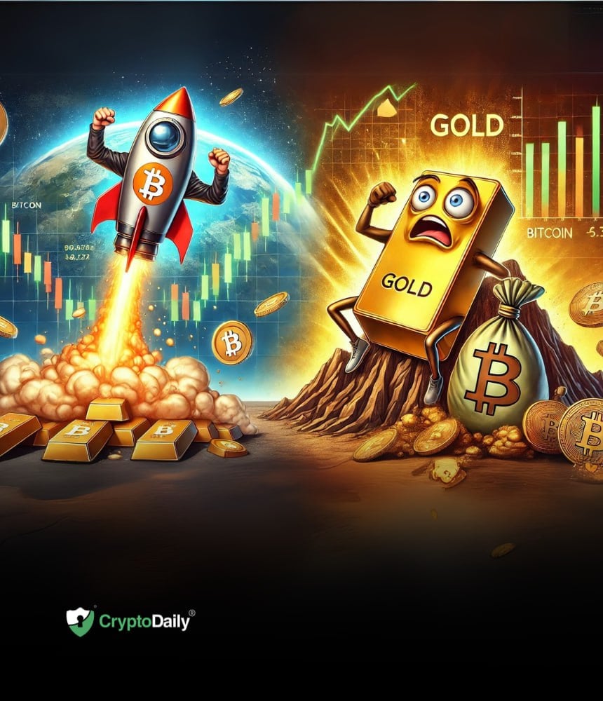 You are currently viewing Bitcoin Breakout Looms as Gold hits a potential Top