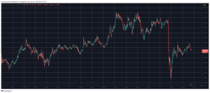 Read more about the article Ripple Investors Beware: Key Warning as XRP Rebounds From 8% Drop