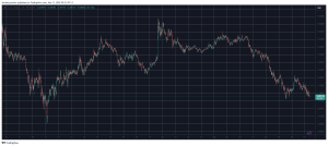 Read more about the article Why Is Ripple (XRP) the Worst-Performing Crypto Asset Out of Top 20?