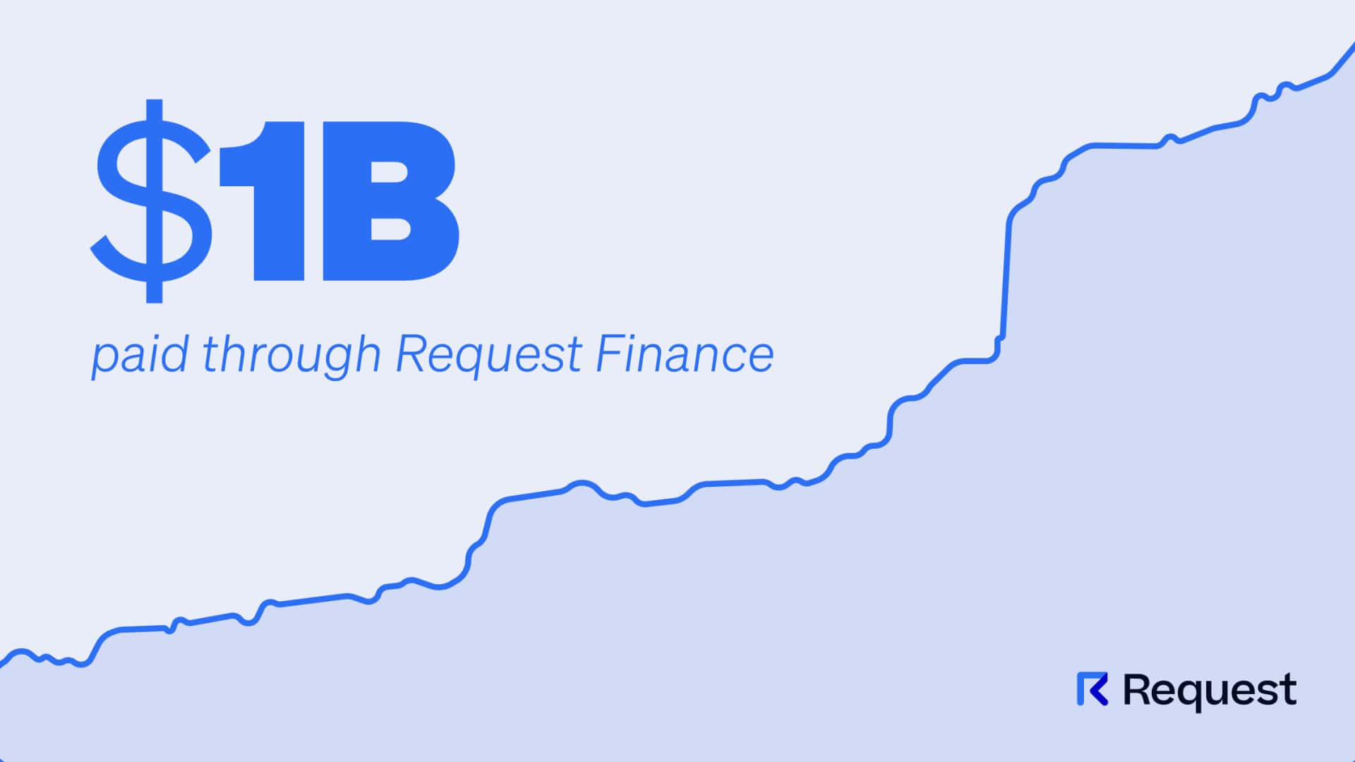 You are currently viewing Request Finance Hits $1 Billion in Bill Payments, Secures Strategic Funding to Scale Stablecoins & Fiat Finance