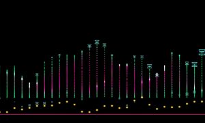 Read more about the article Bybit's bbSOL Gains Institutional Custody Support from Anchorage Digital, Reinforcing Its Institutional-Grade Standing