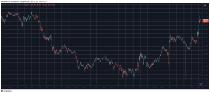 Read more about the article Bitcoin Price Reacts to Reports That Musk Will Leave Trump’s Inner Circle