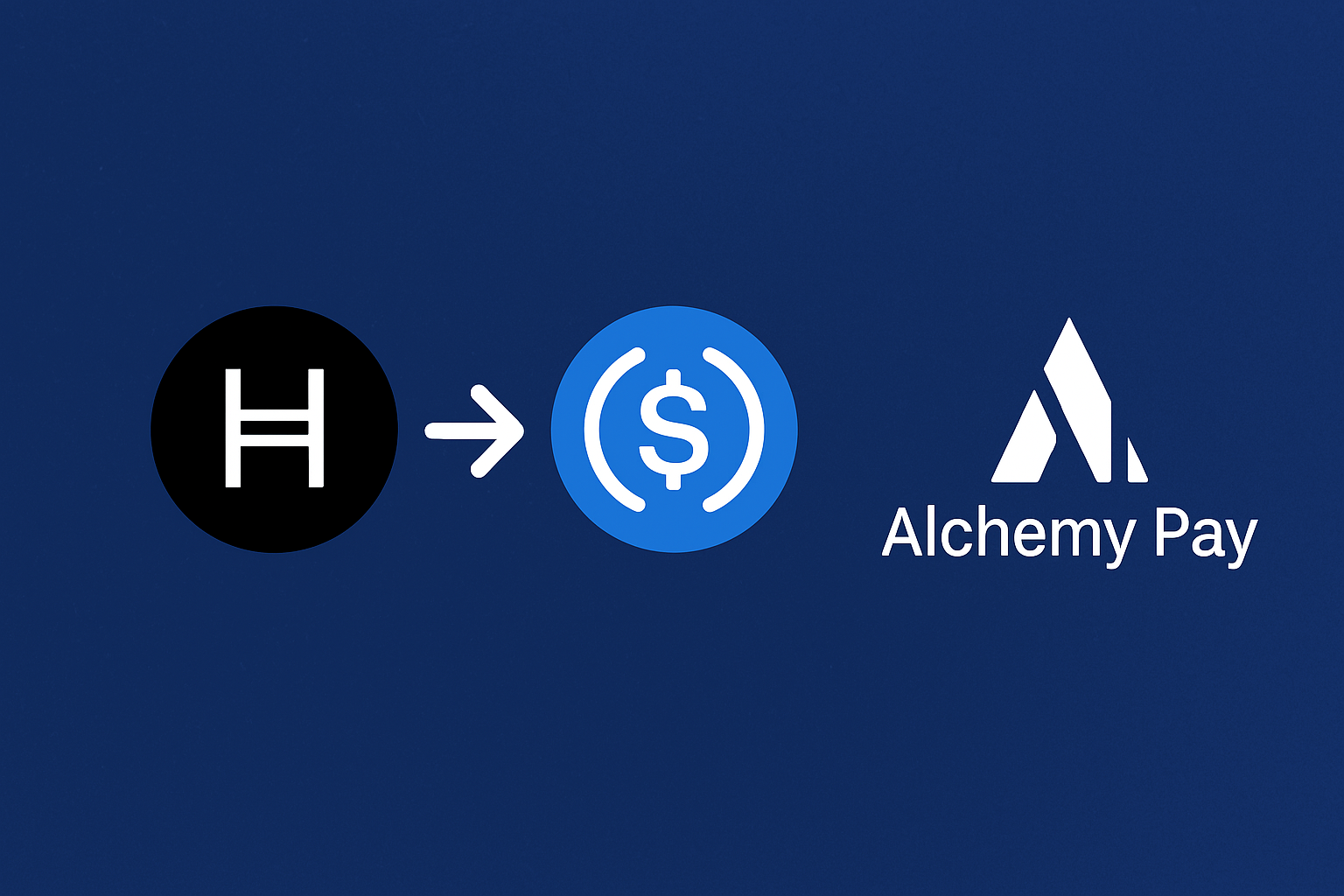 Read more about the article Alchemy Pay Integrates HBAR and USDC for Seamless Fiat On-Ramp on Hedera