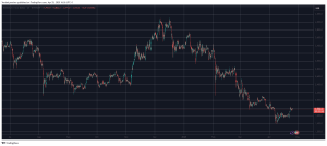 Read more about the article Can Ethereum (ETH) Pull a Ripple (XRP) This Cycle?
