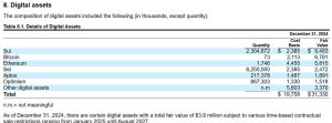 Read more about the article Circle holds just 73 BTC, raising questions about its Bitcoin commitment amid $5 billion valuation