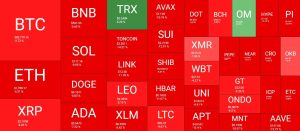 Read more about the article Massive Bitcoin, Altcoin Volatility as Trump’s Trade War Triggers Retaliation: This Week’s Crypto Recap