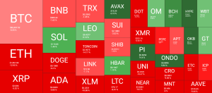 Read more about the article Tariff Madness Sparks Massive Bitcoin Volatility, Major Ripple Purchase: Your Weekly Recap