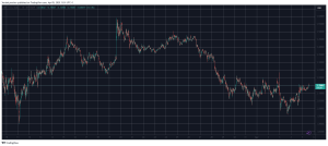 Read more about the article Here’s What Can Trigger XRP’s Next 30% Surge: Analyst