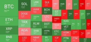 Read more about the article Bitcoin’s Market Dominance Skyrockets Amid Global Economic Uncertainty: Your Weekly Crypto Recap