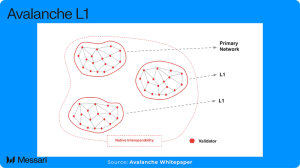 Read more about the article Understanding MapleStory Universe: A Comprehensive Overview