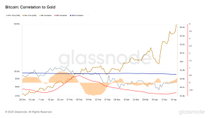 Read more about the article Gold’s trillion‑dollar climb shows Bitcoin has room to catch up