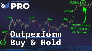Read more about the article This Easy Bitcoin ETF Flow Strategy Beats Buy and Hold by 40%