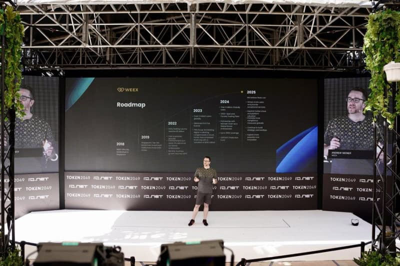 You are currently viewing WEEX Shines at TOKEN2049, Launches Dubai Studio to Accelerate Global Expansion