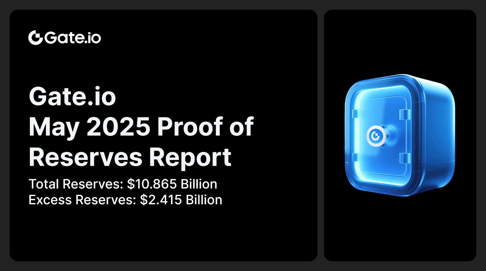 You are currently viewing Gate.io Publishes Latest Proof of Reserves Report with $10.865 Billion in Verified Assets