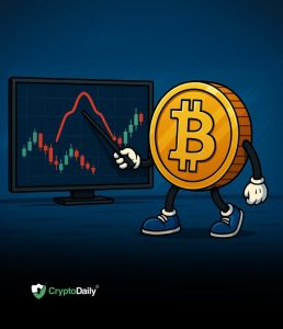 Read more about the article Bitcoin (BTC) Signals Bearish Top Pattern: Market Analysis