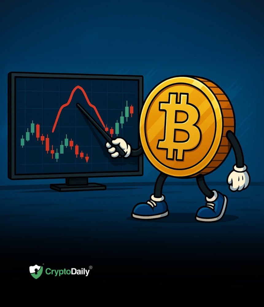 You are currently viewing Bitcoin (BTC) Signals Bearish Top Pattern: Market Analysis