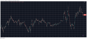 Read more about the article Bitcoin Recovers From Drop to $102K, AAVE Skyrockets by Over 20% (Market Watch)