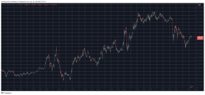 Read more about the article Crypto Markets Shed Over $100 Billion After Trump’s Latest Tariff Threats (Weekend Watch)