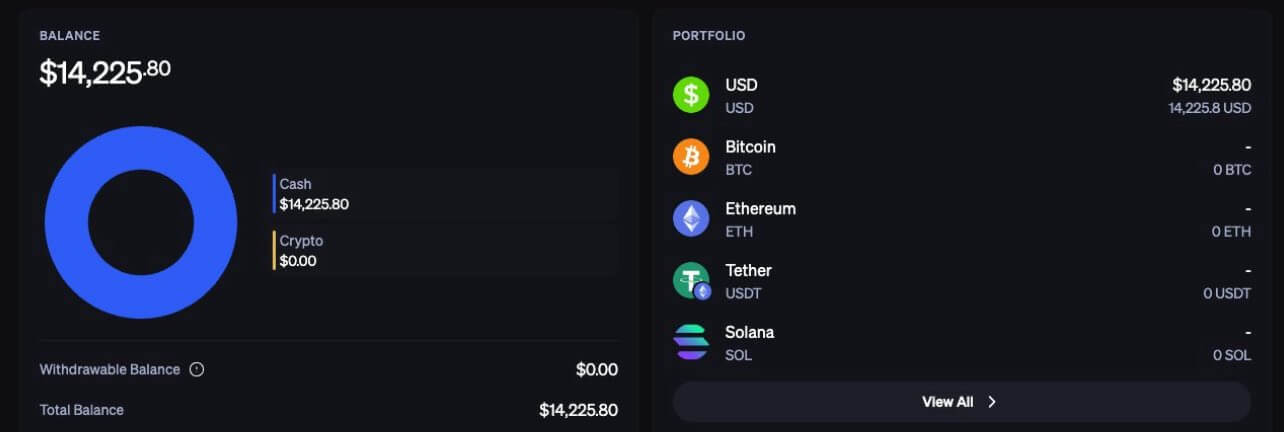 You are currently viewing BitGo advances FTX repayment amid rising phishing threats