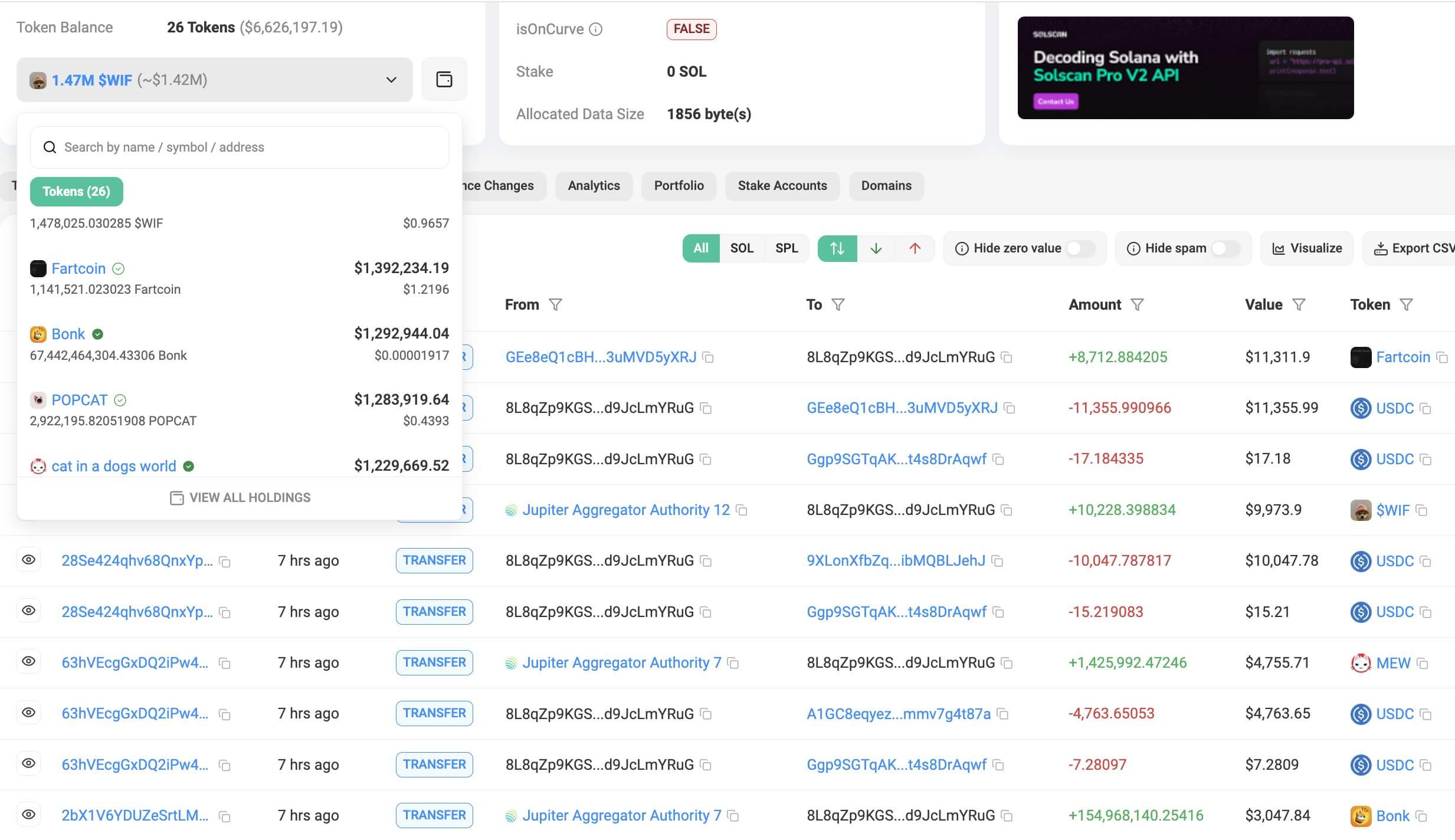 You are currently viewing Crypto whale bets $6 million on Solana memecoins comeback amid market decline