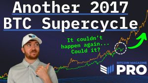 Read more about the article Is a Bitcoin Supercycle Imminent?