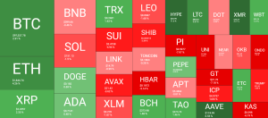 Read more about the article Bitcoin Targets $100K, Ripple Sees Setbacks on Stablecoin, ETF Fronts: Your Weekly Crypto Recap